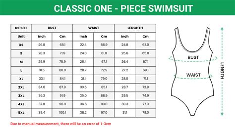 Bathing Suit Sizes Chart