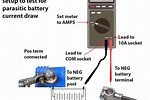 Battery Draw Test