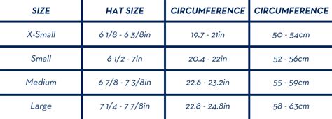 Bauer Helmet Sizing Chart