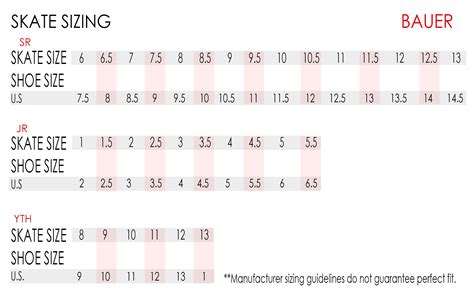 Bauer Sizing Chart
