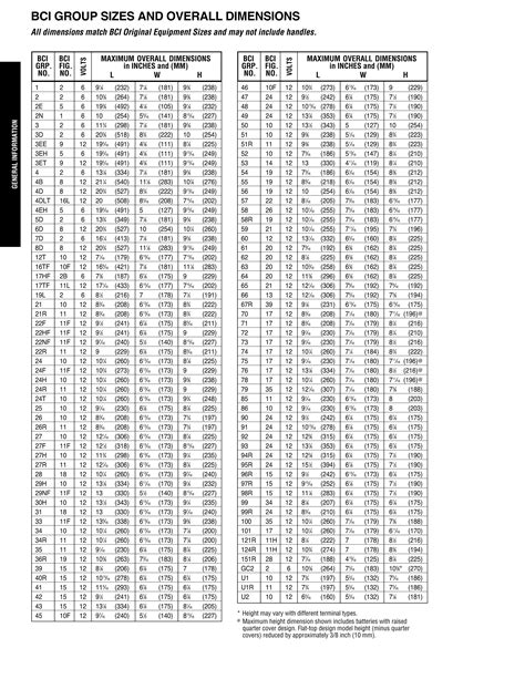 Bci Group Size Chart