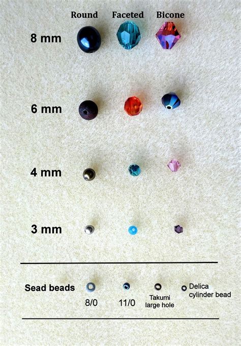 Bead Sizes In Mm Chart