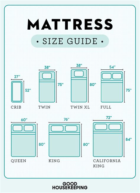 Bed Sizes Chart