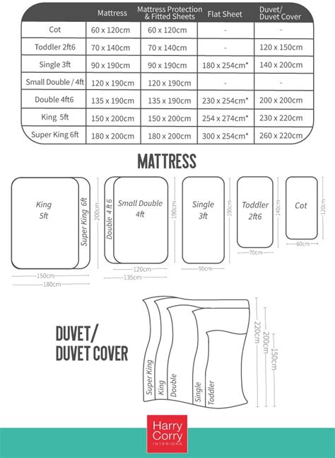 Bedding Size Chart