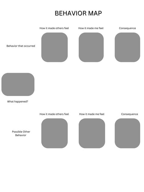Behavior Mapping Template