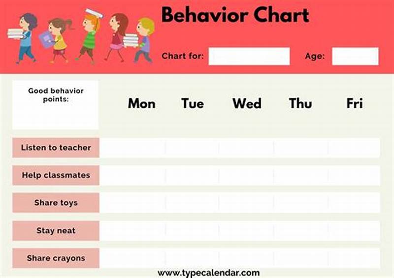 Behaviour Tracking Chart