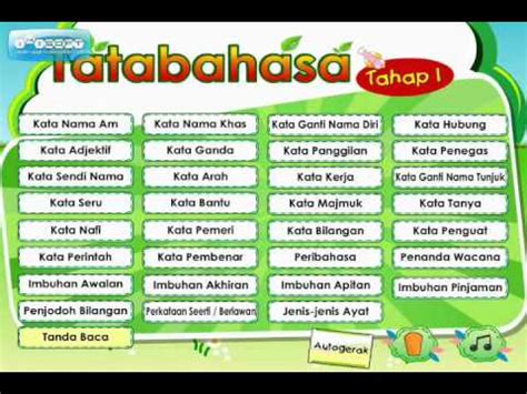 Belajar Tata Bahasa