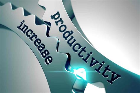Benefits of 2000 Productive Hours