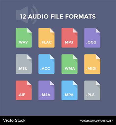 beragam format file musik