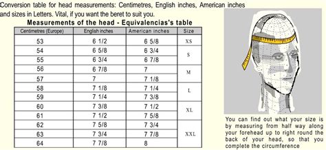 Beret Sizing Chart