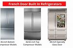 Best Built Refrigerators Ratings