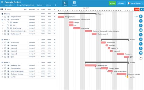 Best Free Gantt Chart