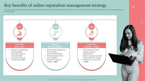 Best Online Reputation Management Strategy Template Ormbuddy Com