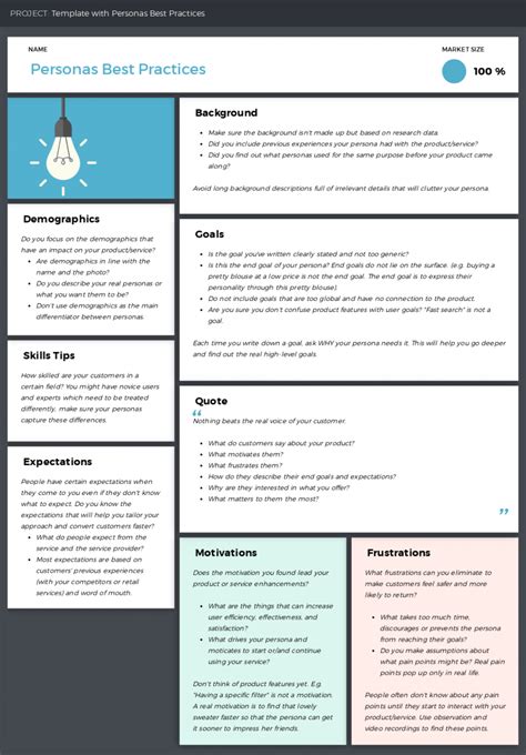 Best Practices Document Template