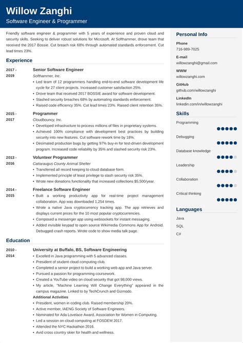 Best Resume Template For Software Engineer