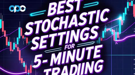Best Stochastic Settings For 1 Minute Chart