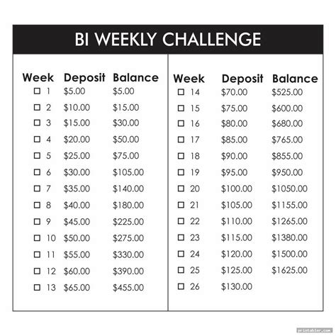 Bi Weekly Money Saving Challenge Printable