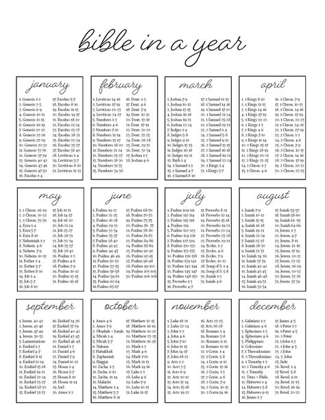 Bible In A Year Printable