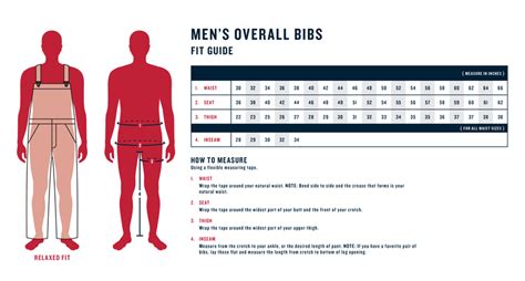 Big Smith Overalls Size Chart
