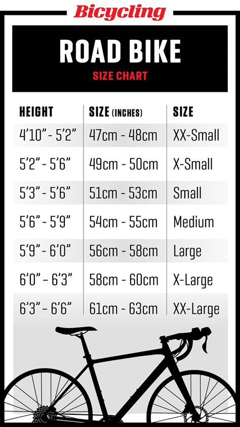 Bike Inch Size Chart