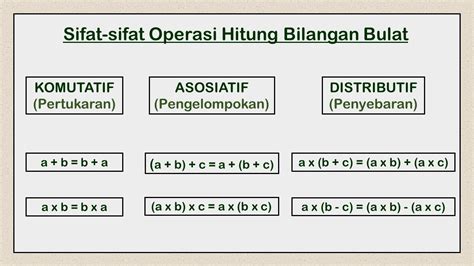 Bilangan dan Operasi Matematika Jepang