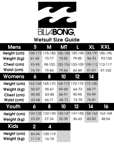 Billabong Wetsuit Size Chart