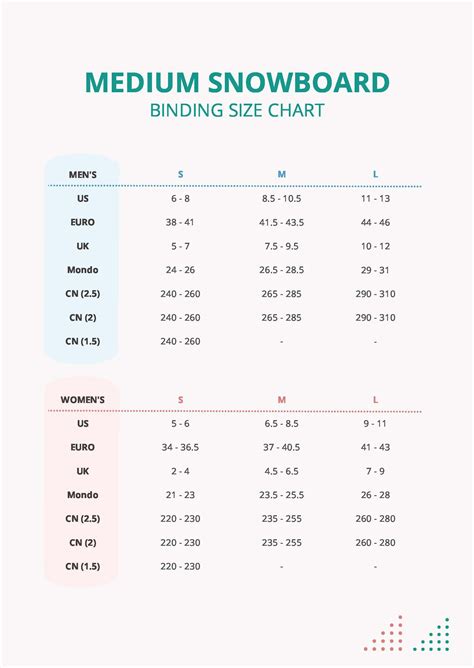 Bindings Snowboard Size Chart