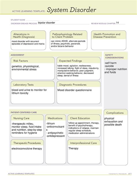 Bipolar Disorder System Disorder Template