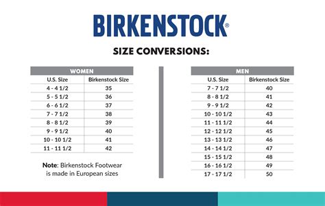 Birkenstock.size Chart