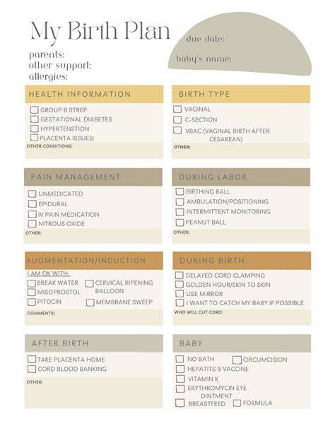 Birth Plan Template For Natural Birth