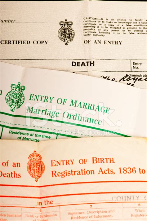 Births Marriages & Deaths