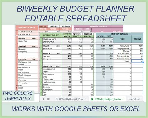 Biweekly Budget Spreadsheet Template