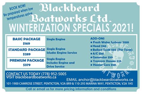 Blackbeard Boatworks Ltd.