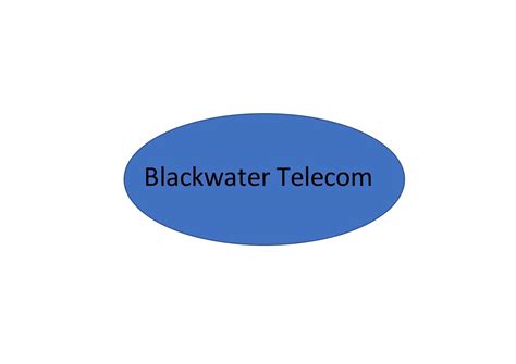 Blackwater Telecom