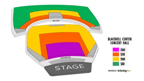 Blaisdell Concert Hall Seating Chart