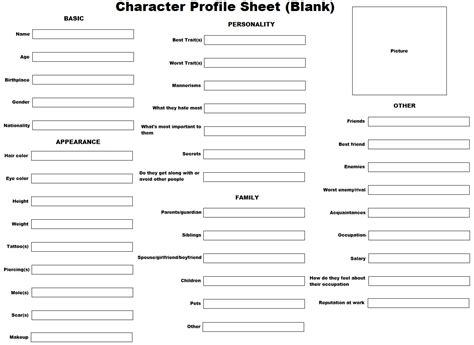Blank Character Profile Template