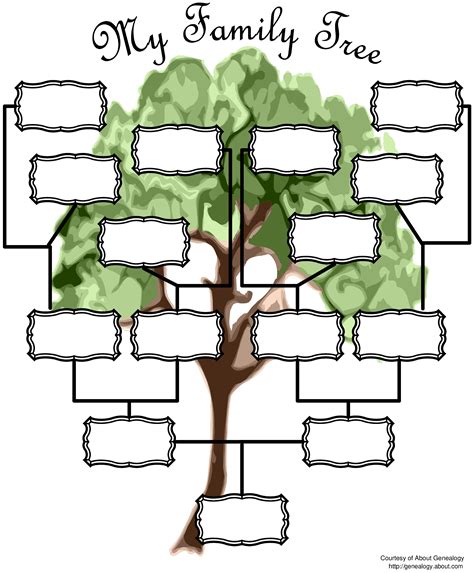 Blank Family Tree Templates