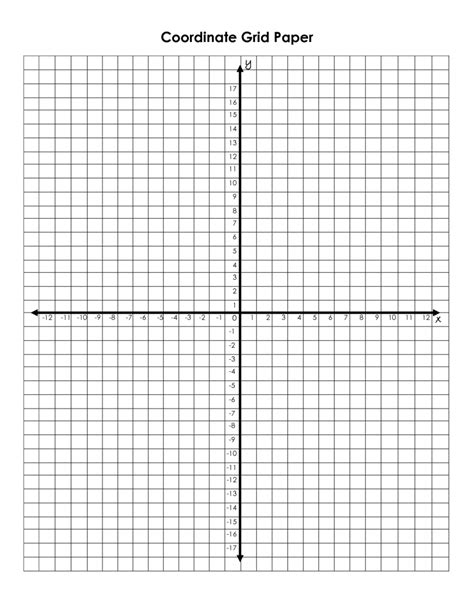 Blank Graph Template