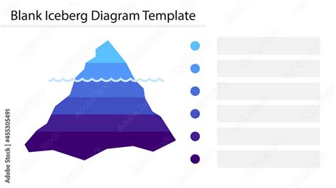 Blank Iceberg Template