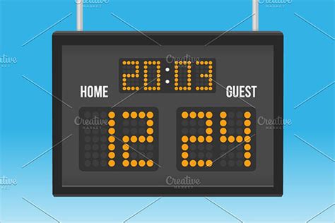 Blank Scoreboard Template