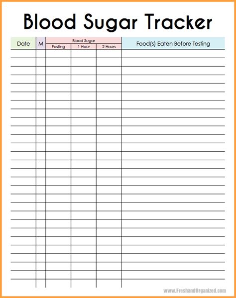 Blood Glucose Log Printable