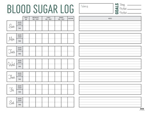 Blood Sugar And Food Log Printable