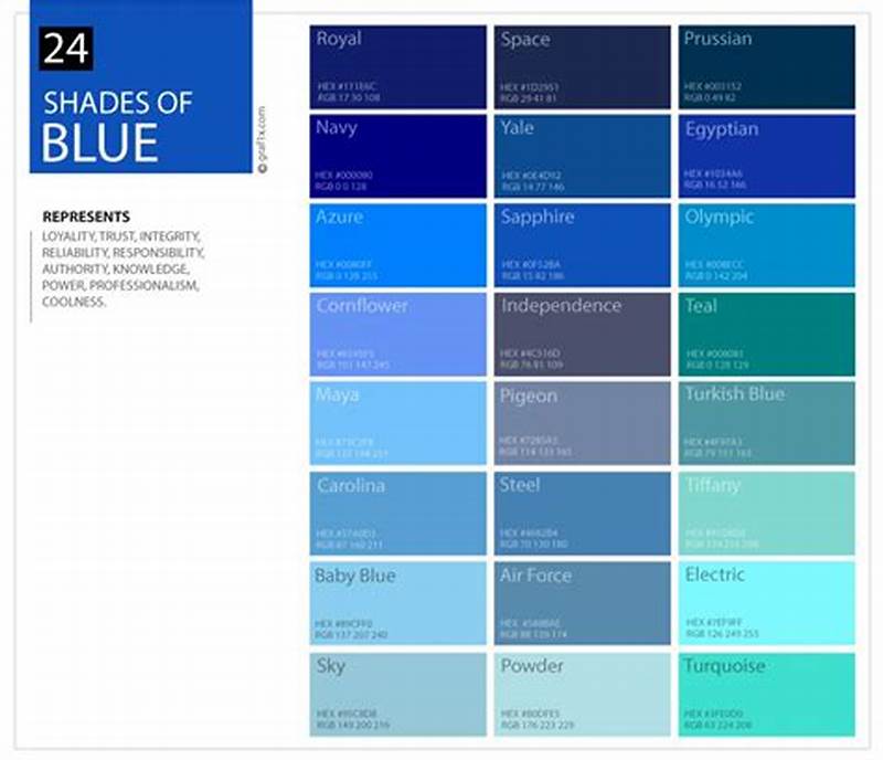 Blue Color Chart With Names