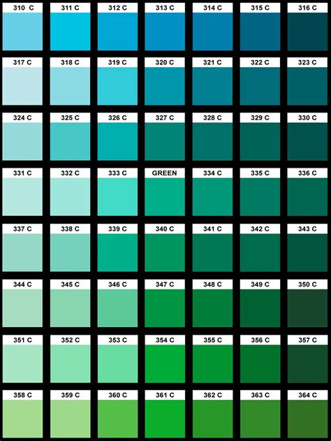Blue Green Colour Chart