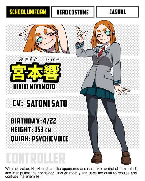 Bnha Oc Template