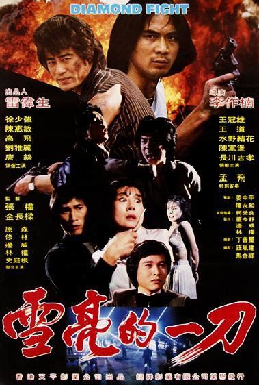Bo sha (1987) film online,Tso Nam Lee,Kuan-Hsiung Wang,Norman Chu,Yuka Mizuno,Michael Wai-Man Chan