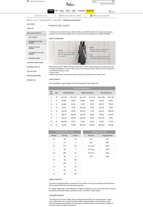 Boden Dress Size Chart