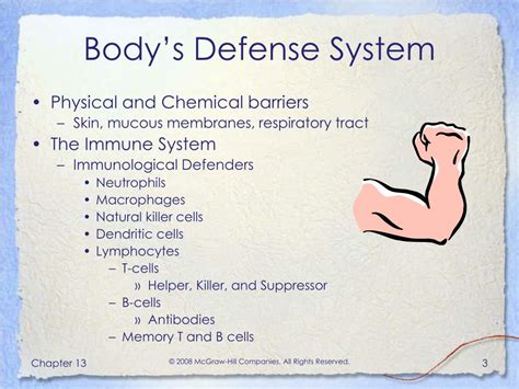 Body Defense
