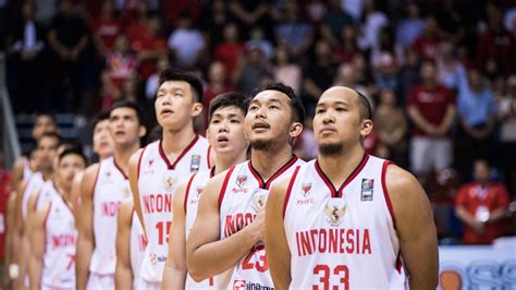 Panduan Dasar Membuat Pola Permainan Bola Basket di Indonesia