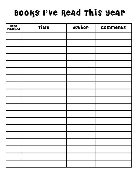 Books I Read This Year Template